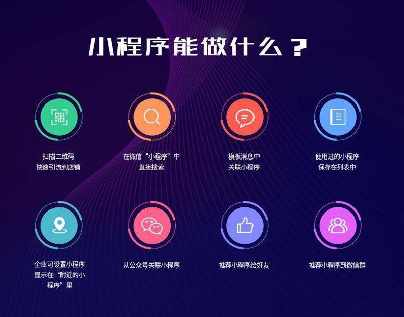 小程序开发一个多少钱啊?这个问题的答案并不是固定的,它会因项目复杂度、功能需求以及开发团队的经验水平而有所不同。今天,我们就来一起看看小程序开发的成本是如何影响的。